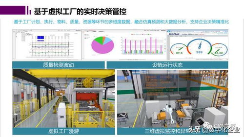 未來工廠與數字孿生 計算機系統集成與技術維護的前沿應用